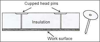 cupped head insulation pins