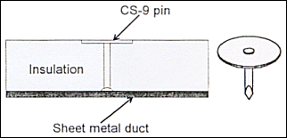 Weldable Pins for Duct work insulation